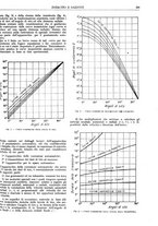 giornale/CFI0352750/1931/unico/00000739