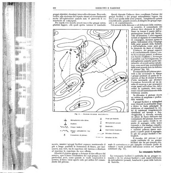 Esercito e nazione rivista per l'ufficiale italiano