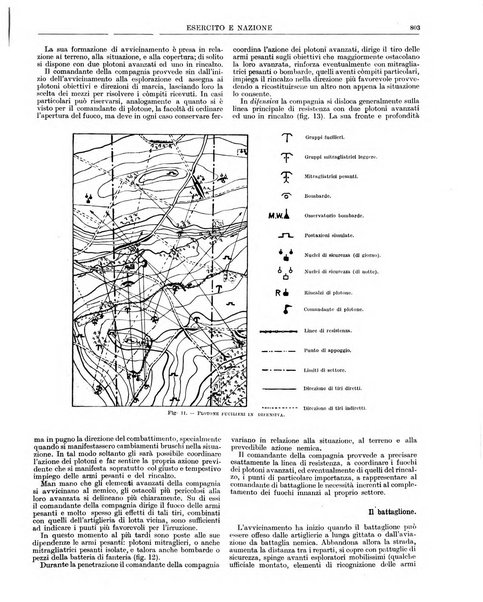 Esercito e nazione rivista per l'ufficiale italiano