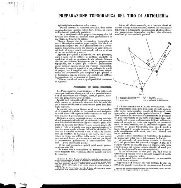 Esercito e nazione rivista per l'ufficiale italiano