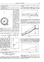 giornale/CFI0352750/1931/unico/00000943