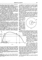 giornale/CFI0352750/1931/unico/00001031