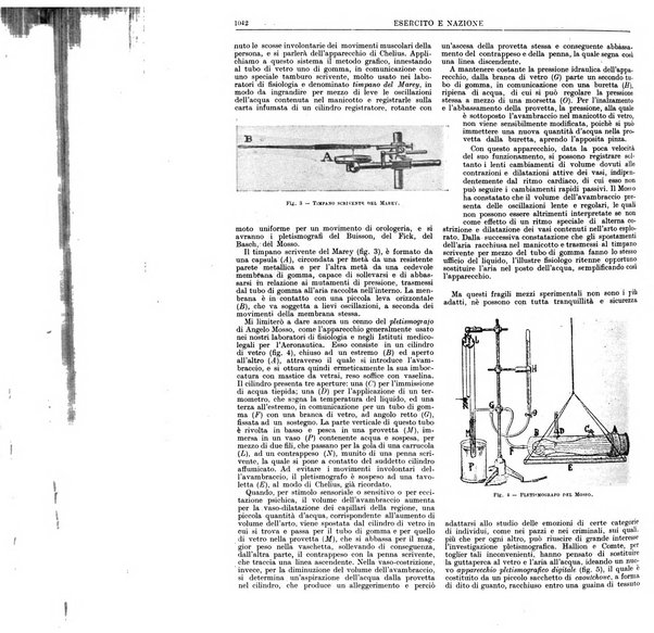 Esercito e nazione rivista per l'ufficiale italiano