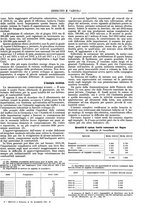 giornale/CFI0352750/1931/unico/00001149