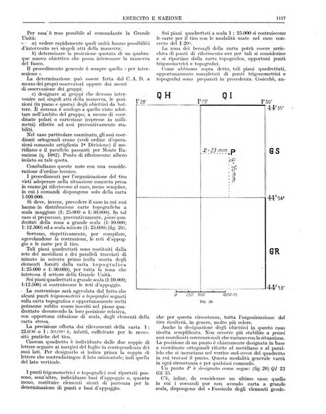 Esercito e nazione rivista per l'ufficiale italiano