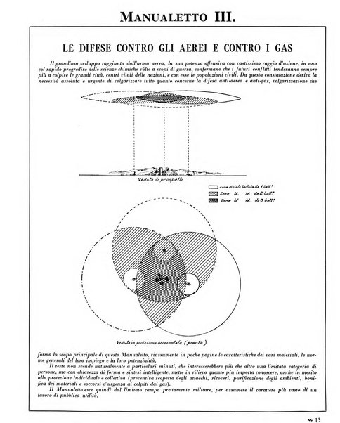 Esercito e nazione rivista per l'ufficiale italiano