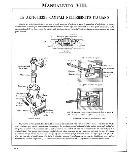 Esercito e nazione rivista per l'ufficiale italiano