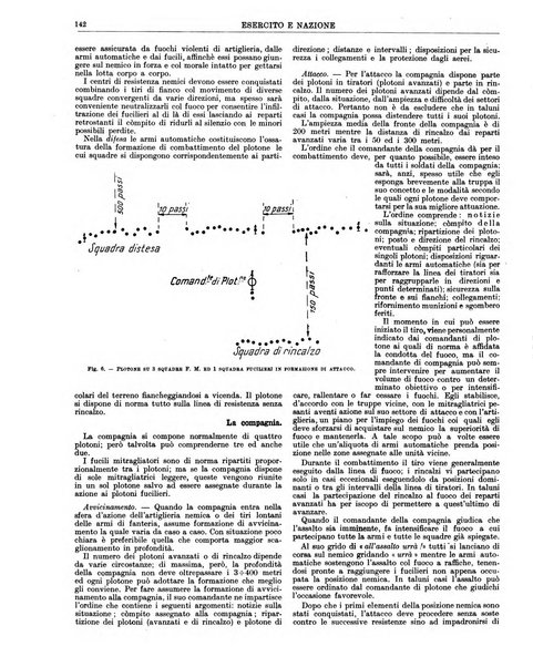 Esercito e nazione rivista per l'ufficiale italiano