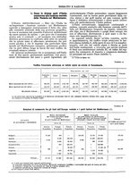giornale/CFI0352750/1932/unico/00000192