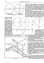 giornale/CFI0352750/1932/unico/00000322