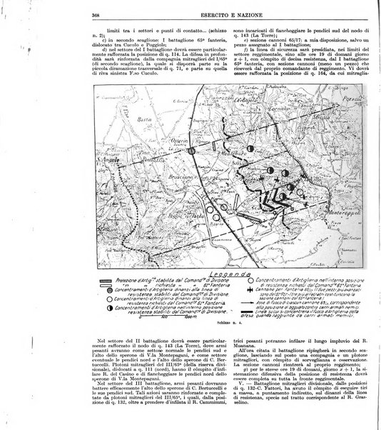 Esercito e nazione rivista per l'ufficiale italiano