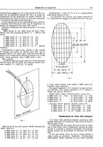 giornale/CFI0352750/1932/unico/00000389