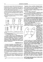 giornale/CFI0352750/1932/unico/00000390