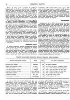 giornale/CFI0352750/1932/unico/00000664