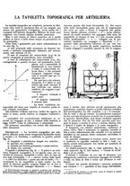 giornale/CFI0352750/1932/unico/00000691