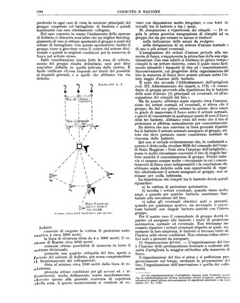 Esercito e nazione rivista per l'ufficiale italiano