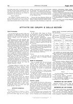giornale/CFI0352750/1933/unico/00000390