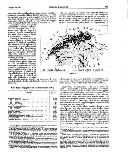 Esercito e nazione rivista per l'ufficiale italiano