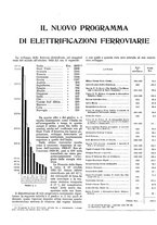 giornale/CFI0352750/1933/unico/00000502