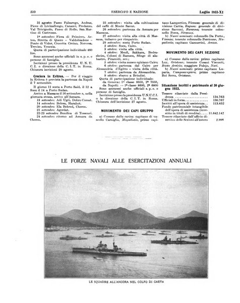 Esercito e nazione rivista per l'ufficiale italiano