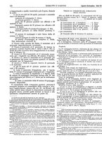 giornale/CFI0352750/1933/unico/00000616