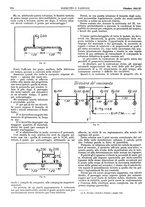 giornale/CFI0352750/1933/unico/00000742