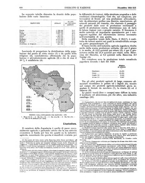 Esercito e nazione rivista per l'ufficiale italiano