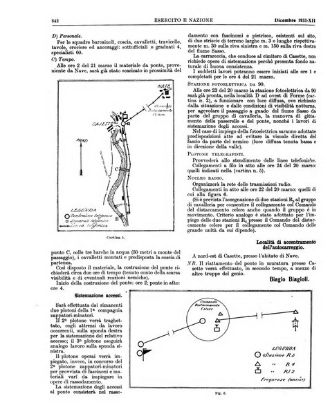 Esercito e nazione rivista per l'ufficiale italiano