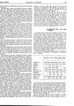giornale/CFI0352750/1934/unico/00000293