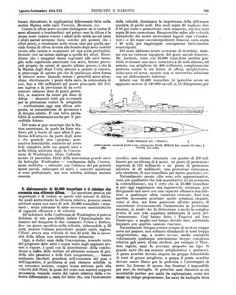 Esercito e nazione rivista per l'ufficiale italiano