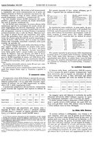 giornale/CFI0352750/1934/unico/00000655