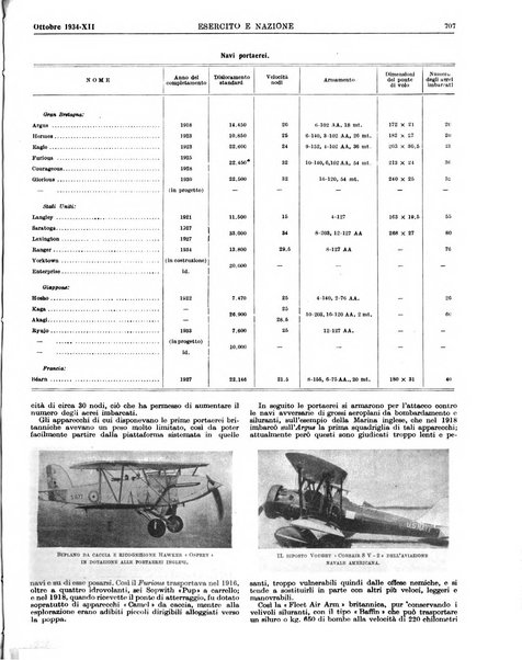 Esercito e nazione rivista per l'ufficiale italiano