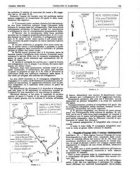 Esercito e nazione rivista per l'ufficiale italiano