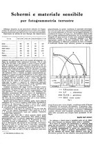 giornale/CFI0352750/1934/unico/00000765