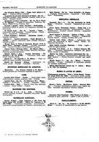 giornale/CFI0352750/1934/unico/00000977