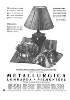 giornale/CFI0352962/1934-1936/unico/00000160