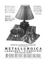 giornale/CFI0352962/1934-1936/unico/00000175