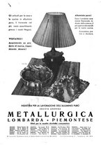 giornale/CFI0352962/1934-1936/unico/00000234