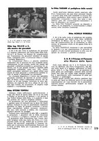 giornale/CFI0352962/1934-1936/unico/00000311