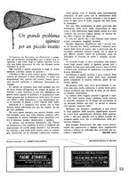 giornale/CFI0352962/1934-1936/unico/00000347