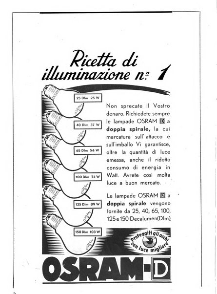 Famiglia fascista rassegna quindicinale illustrata