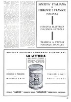 giornale/CFI0352962/1936-1938/unico/00000273