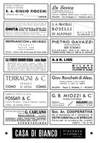 giornale/CFI0352962/1936-1938/unico/00000350