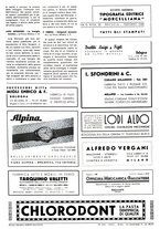 giornale/CFI0352962/1939-1940/unico/00000240