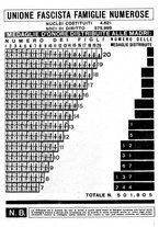 giornale/CFI0352962/1940-1941/unico/00000112