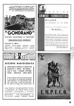 giornale/CFI0352962/1940-1941/unico/00000183