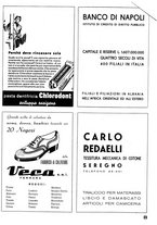 giornale/CFI0352962/1941-1943/unico/00000251