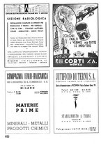 giornale/CFI0352962/1941-1943/unico/00000470