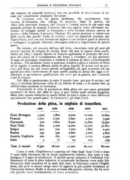 Finanza e industria italiana rassegna bimensile del movimento economico nazionale