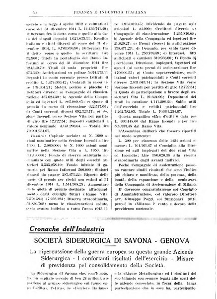 Finanza e industria italiana rassegna bimensile del movimento economico nazionale